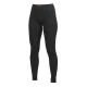 Active Extreme Underpants Woman