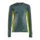 Core Dry Baselayer Set Junior