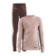 Core Dry Baselayer Set Junior