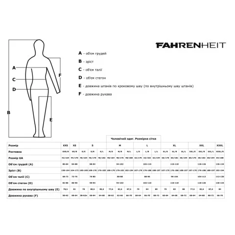 Рубашка Fahrenheit UBACS FR S/R multicam