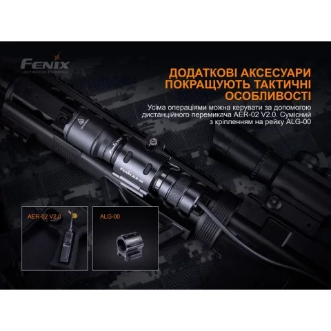 Ліхтар ручний Fenix TK06