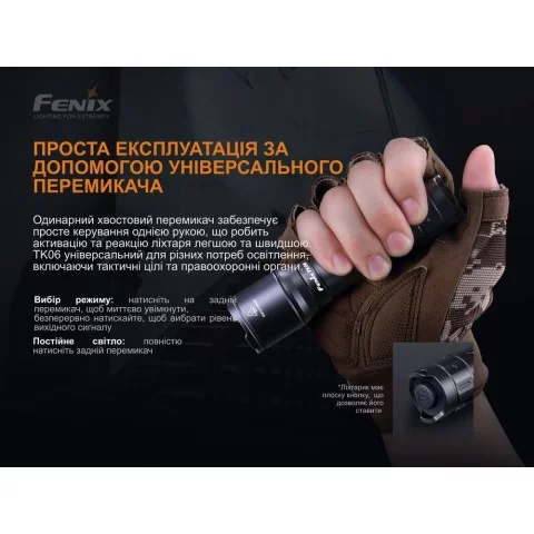 Ліхтар ручний Fenix TK06