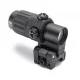 Увеличитель EOTech G45.STS 5x magnifier