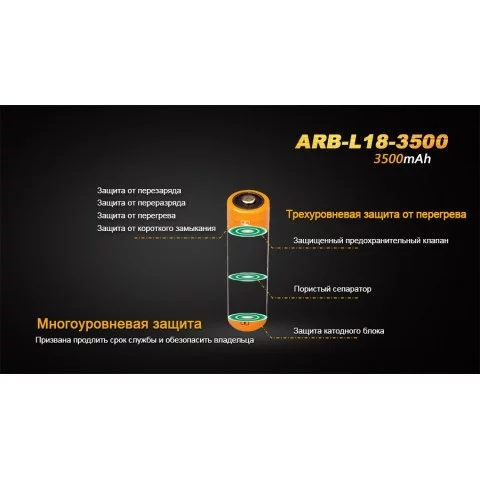 ARB-L18-3500 Акумулятор 18650 Fenix (3500 mAh) Li-ion