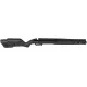 Ложа Magpul Hunter 110 Short Action Black для левши