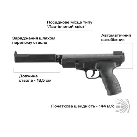 Пневматичний пістолет Umarex Browning Buck Mark Magnum 4,5 мм Pellet
