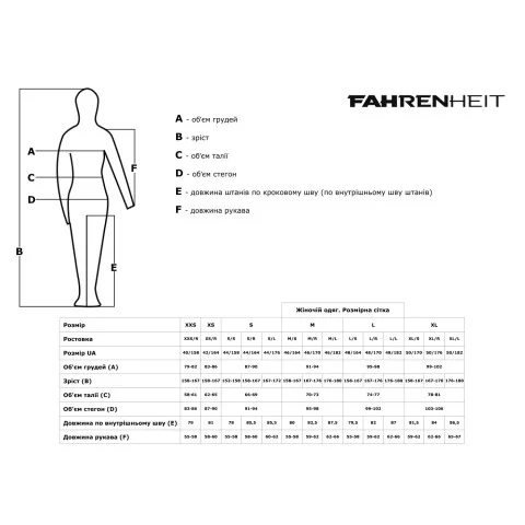 Рубашка Fahrenheit UBACS FR S/R multicam